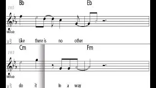 TOUCH BY TOUCH Joy - C Instrument