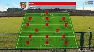 2022 02/27 Sligo v Down - Lidl NFL Div 3A