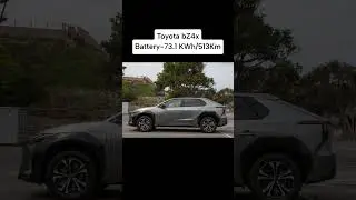 Toyota bZ4X is an all-electric compact crossover SUV