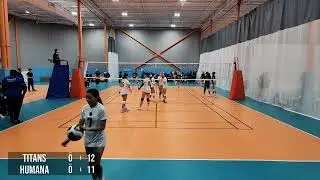 2  Titans Asteria vs Humana Heat - Markham Jan 11 2026