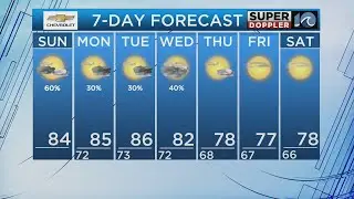WAVY Weather Morning Update | September 10, 2023