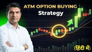 ATM Option Buying Strategy | Momentum Candle Setup | Option Buying Masterclass | Market Udaan