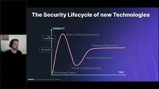 AI in a Minefield: Learning from Poisoned Data - Johnathan Roy Azaria