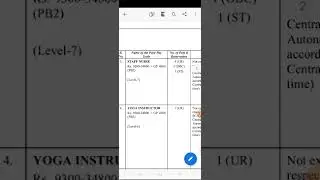 Staff nurse vacancy 2022 all india Institute of ayurveda!