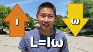 The Wonders of Physics #38