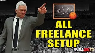 ALL FREELANCE SETUP