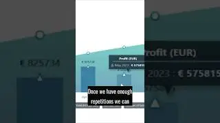 Value Betting in 2025 Explained 📈