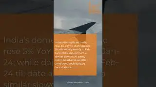 Sectoral View - Aviation Sector - February 2024  #investment #stockmarket