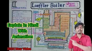 Loeffler Boiler|Definition|Construction|Working|Explain in Hindi With Animation 2024 New Video
