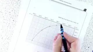 Навыки работы с графиками. Экзамен по общим и практическим принципам физики. Уровень Edexcel A