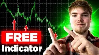 Perfect Higher High & Lower Low Indicator for MT5