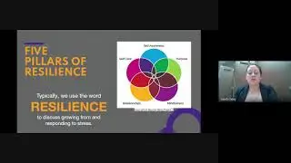 Stress, Resiliency, and Being Antifragile
