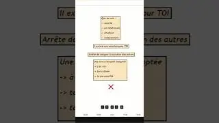 Il n&rsquo;y a pas une solution en trading. Il y a la tienne.