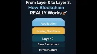 #004#From Layer 0 to Layer 3: How Blockchain REALLY Works