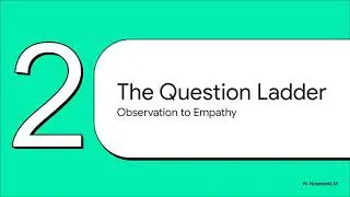 Perspective & Empathy SEL Lesson Pack | Social Skills Activities | 4th Grade