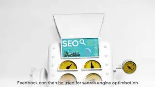 Feefo AI & Insight - Customer Insights Tool