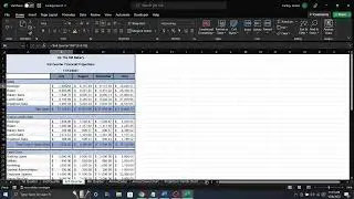 Cell References, 3D Cell References, and Charts in Microsoft Excel