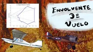 Envolvente de Vuelo: Diagrama V-n
