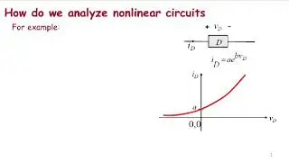 Analytical Method For Non Linear Circuits || Part-1 || Fundamentals of Electrical Circuits