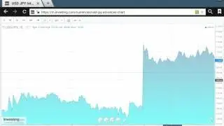 Best Binary Options Autotrading Robot for 2017, Software To Use?