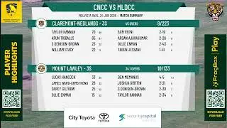 Claremont-Nedlands - 3s v Mount Lawley - 3s