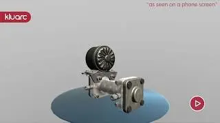 Kluarc : Cat360 feature Showcase