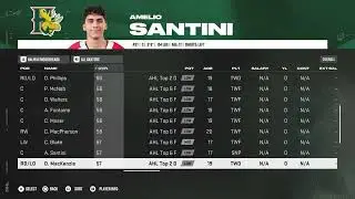 NHL 26 Halifax Mooseheads Overall Player Ratings