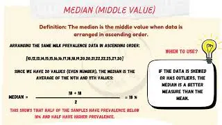 Using Measures of central tendency in Animal Disease Epidemiology
