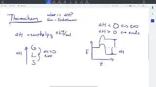 Enthalpy