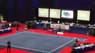 Eric Klein 2014 JO Nationals Floor Routine