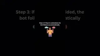 Real Estate Sales Funnel AI Automation