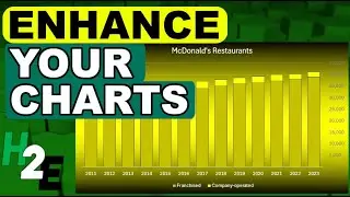 Enhance Charts in Excel with Gradients