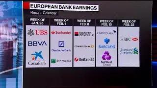 What to Watch for in European Bank Earnings