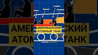 Американский АТОМНЫЙ танк