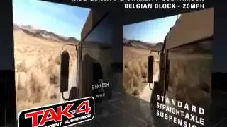 Oshkosh TAK 4&reg; Independent Suspension System: International defence video
