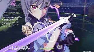 Keqing Aggravate Showcase with Different Artifact Test
