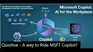Quisitive - A hidden way to ride on the coat tails of Microsoft Copilot?  Derivative AI plays!