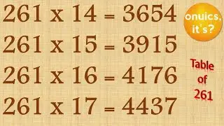 Table of 261, 161, 61