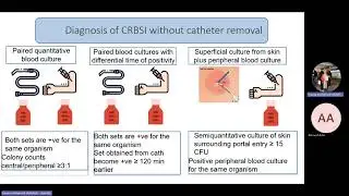 Catheter related blood stream infection