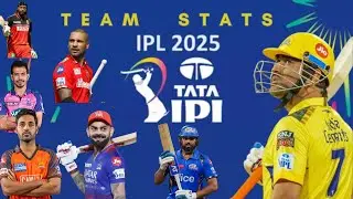 IPL Stats & Records | Latest Updates & All-Time Best Performances| Ipl facts