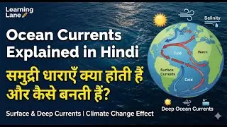 Ocean Currents Explained in Hindi | समुद्री धाराएँ क्या हैं? कैसे बनती हैं? | Geography Facts