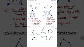 Kuratowski's Theorem , Edge subdivision,Nonplanarity,/Graph Theory