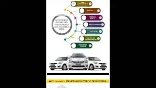 Cab Services Company Profile | How to make a company profile #companyprofile #companyprofiledesign