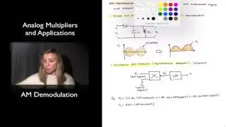 AM Demodulation