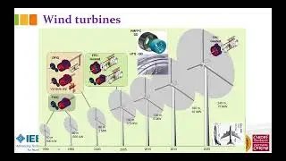 Empowering Tomorrow's Energy: Smart Grid and Renewable Integration with Professor Janaka Ekanayake