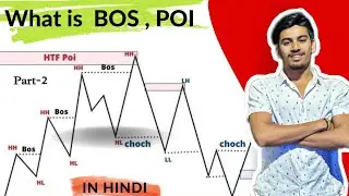 WHAT IS CHOCH ,BOS , POI || SMART MONEY CONCEPT PART -2 || HINDI || ADVANCE PRICE ACTION ||