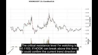 HOOK (HOOKUSDT) Technical Analysis - Price Prediction & Buy or Sell September 08, 2025