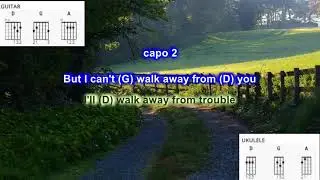 Dublin Blues (capo 2) by Guy Clark play along with scrolling guitar chords and lyrics