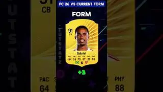 FC 26 Rating vs Current Form part 9 #fc26 #fifa