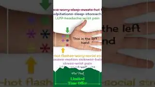 AcuWatch Acupressure Band &ndash; Soft Nylon Stretch Solo Loop for Apple Watch